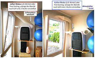 Erklärbild Lüften Kühlen Heizen TransKH