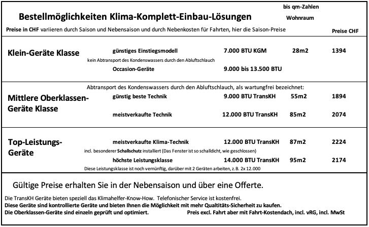 Bestell KH Klimahelfer GmbH Klimainstallationen