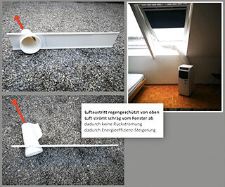 Klimaeinbau Dachfenster Klima Adapter