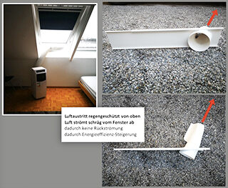 Klimaeinbau Dachfenster Klima Adapter